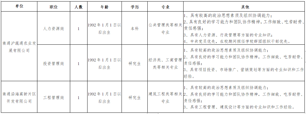 http://wap.fangyuangou.com/uploads/soft/220801/33716_1141476242.docx