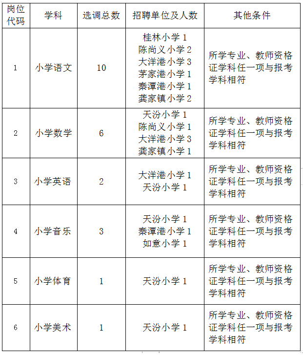 http://wap.fangyuangou.com/uploads/soft/230807/33716_1348272871.docx