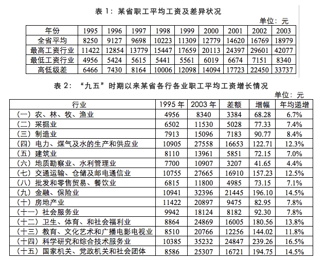2025年江蘇農商行秋季校園招聘資料分析精選（1）