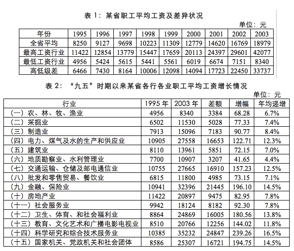 2025年江蘇農商行秋季校園招聘資料分析精選（5）